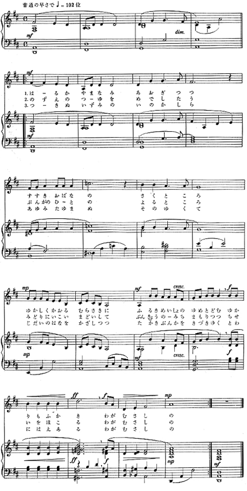 むさしの市民の歌 楽譜