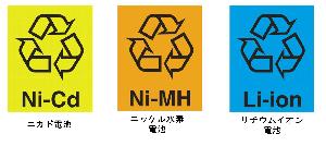左からニカド電池(黄色)、ニッケル水素電池(オレンジ色)、リチウムイオン電池(青色)のマーク