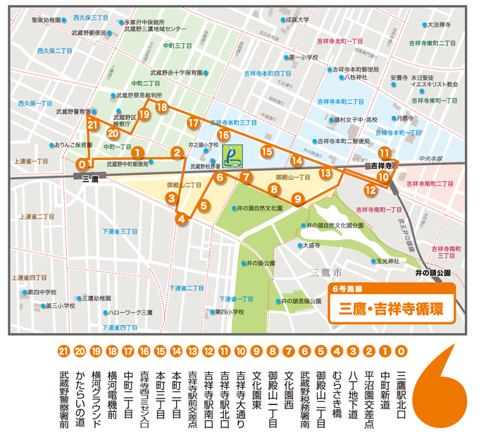 6号路線三鷹・吉祥寺循環の路線図：三鷹・吉祥寺循環は、三鷹駅北口・吉祥寺駅北口間を走ります。停留所は、0番三鷹駅北口、1番中町新道、2番平沼園交差点、3番八丁地下道、4番むらさき橋、5番御殿山二丁目、6番武蔵野税務署南、7番文化園西、8番御殿山一丁目、9番文化園東、10番吉祥寺大通り、11番吉祥寺駅北口、12番吉祥寺駅南口、13番吉祥寺駅前交差点、14番本町二丁目、15番本町三丁目、16番吉祥寺西コミセン入口、17番中町二丁目、18番横河電機前、19番横河グラウンド、20番かたらいの道、21番武蔵野警察署前です。