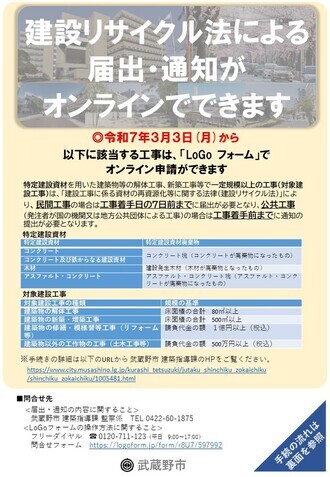 （令和7年3月3日からオンラインでの手続きが可能になりました）