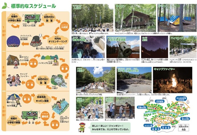 3日間の主な流れ