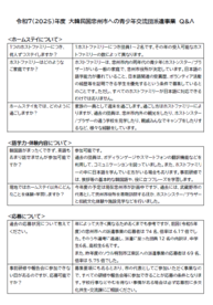 よくある質問Q&Aのイメージ画像