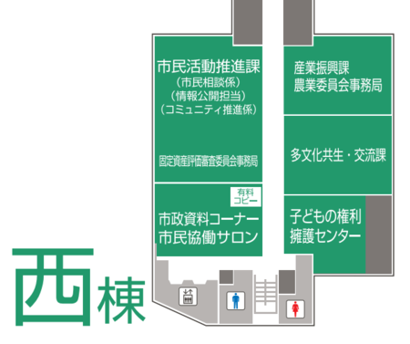 案内図のイラスト