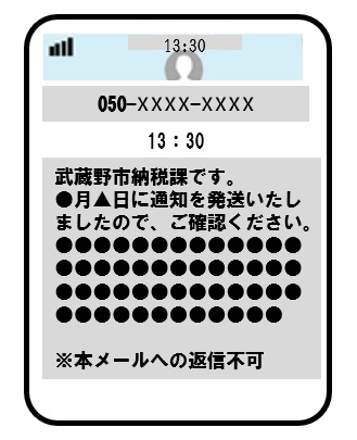 送信するメッセージのイメージ