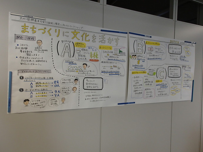 ワークショップまとめ写真