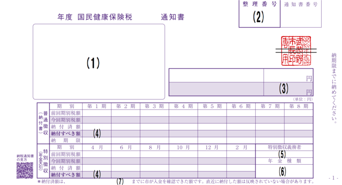 納税通知書