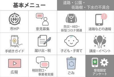 LINEメニュー画面