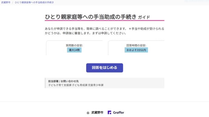 案内ガイドトップ画面
