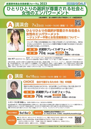 「CHOICE」チラシ表