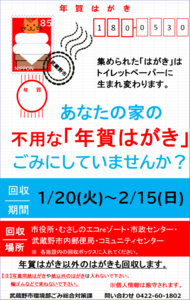 年賀はがきポスター あなたの家の不要な「年賀はがき」ごみにしていませんか？