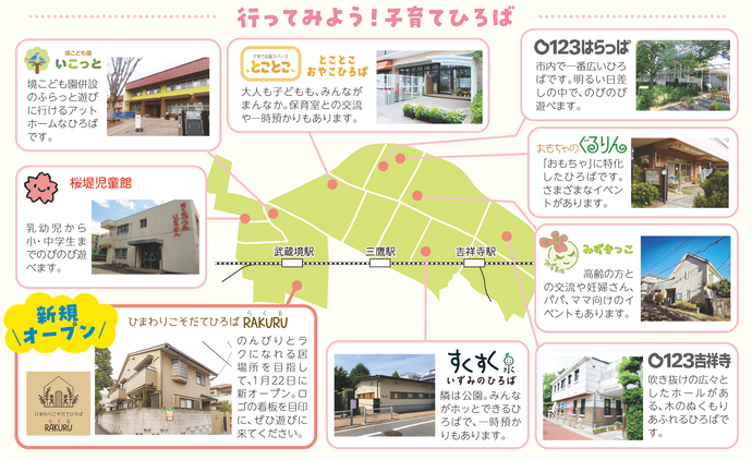 行ってみよう!子育てひろば全体図
