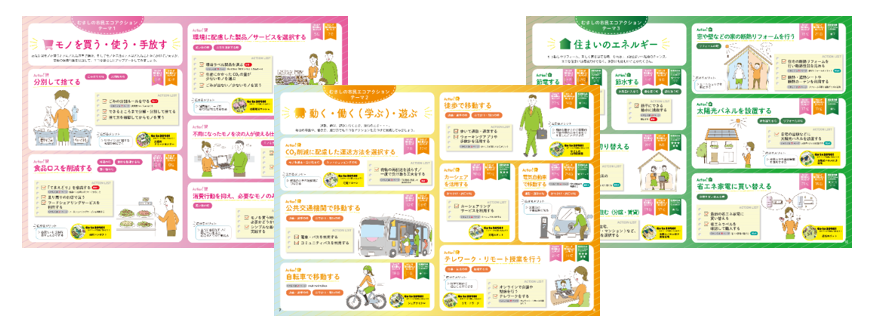 むさしの市民エコアクション中面。見開き3ページ分