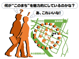 パークエリア周辺の簡易地図: 何が“このまち”を魅力的にしているのかな？あ、これいいな！