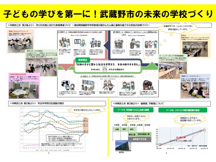 リーフレットvol.7裏面