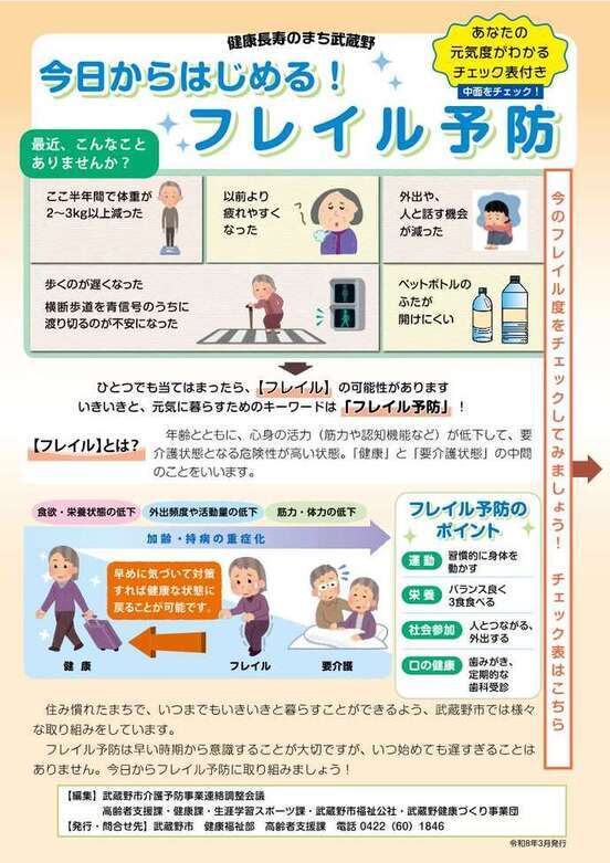 「今日からはじまる！フレイル予防」リーフレット 表紙