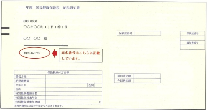 国民健康保険税の宛名番号は、宛先の下に記載しています。