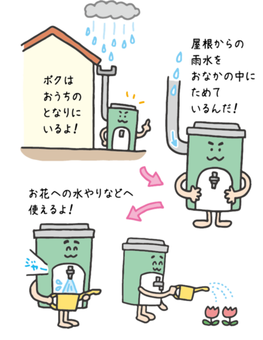 タンクン（雨水タンク）