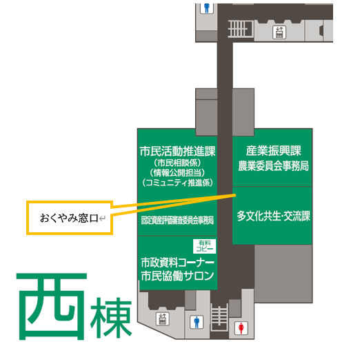 おくやみ窓口案内図
