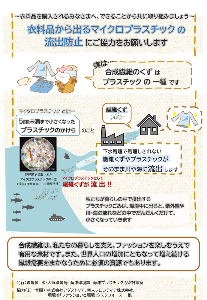 （環境省）衣料品から出るマイクロプラスチックの流出防止リーフレット表 ～衣料品を購入されるみなさまへ、できることから共に取り組みましょう～衣料品から出るマイクロプラスチックの流出防止にご協力をお願いします 合成繊維は、私たちの暮らしを支え、ファッションを楽しむうえで 有用な素材です。また、世界人口の増加にともなって増え続ける 繊維需要をまかなうために必須の資源でもあります。