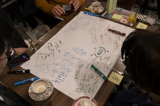 まちプロの様子3