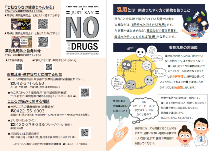 令和8年度薬物乱用防止推進武蔵野地区協議会啓発チラシ