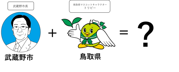 武蔵野市（武蔵野市長のイラスト）＋鳥取県（鳥取県マスコットキャラクターのイラスト）＝？の画像