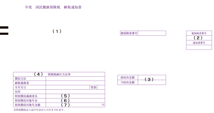 国民健康保険税納税通知書(1ページ目)