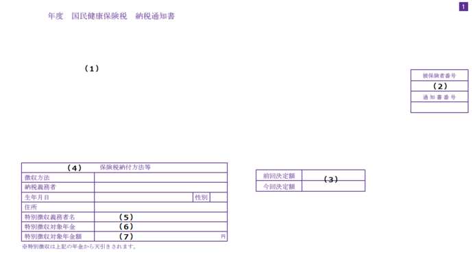 国民健康保険税納税通知書(1ページ目)