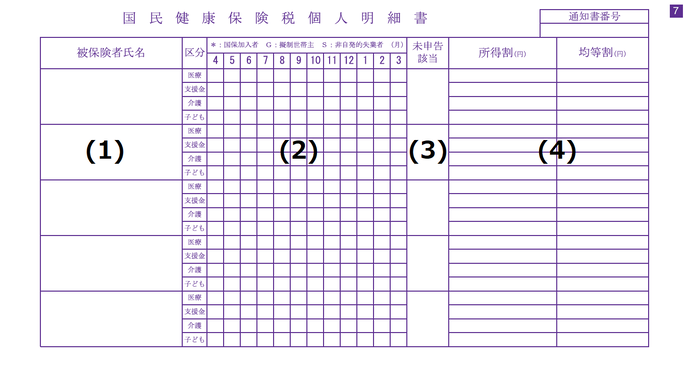 納税通知書