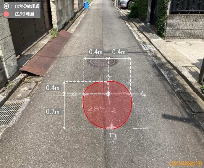 写真:調査データの例