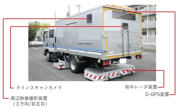 路面下空洞探査車写真