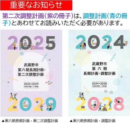 第六期長期計画・調整計画と第六期長期計画・第二次調整計画 表紙のイラスト