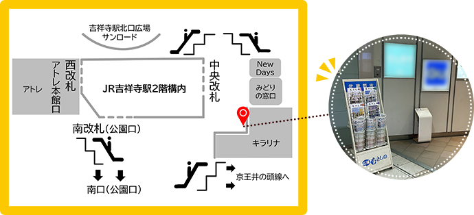 吉祥寺駅2階市報ラック置き場の案内図。吉祥寺駅中央改札から、みどりの窓口・キラリナ方面へ進んだ壁沿いにラックがあります。