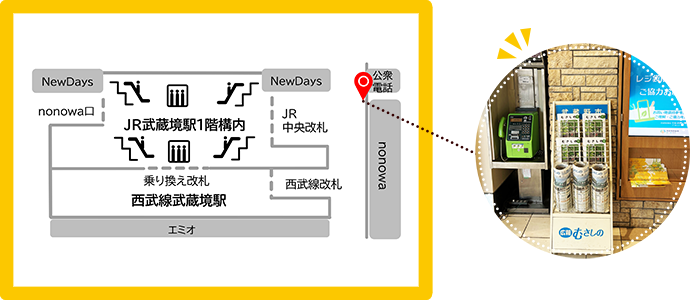 武蔵境駅市報ラック置き場の案内図。武蔵境駅中央改札を出てまっすぐ進んだ正面の壁沿いにラックがあります。