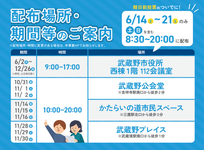 トイレ配布日時