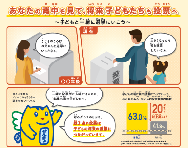 親子連れ投票(総務省) あなたの背中を見て、将来子どもたちも投票へ~子どもと一緒に選挙にいこう~