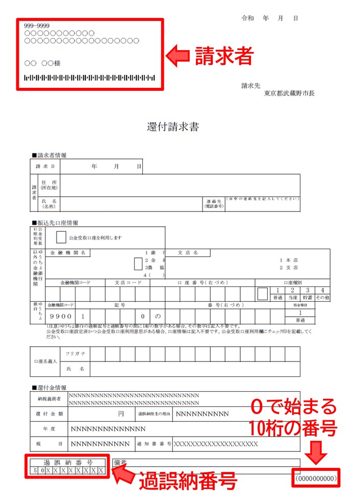 還付請求書における請求者や過誤納番号、0で始まる10桁の番号の記載場所を示した画像