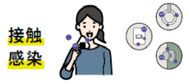 接触感染