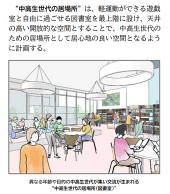 本町コンミュニティセンター移転及び複合化施設整備基本計画の抜粋（整備イメージ）のイラスト