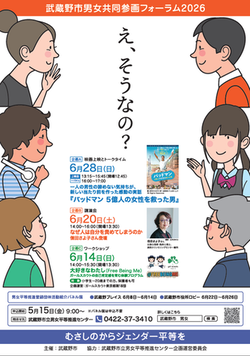 武蔵野市男女平等参画2026ポスター え、そうなの？