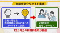 令和8年7月15日から放送分のサムネイル