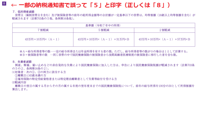 ページ番号誤りの説明（一部の納税通知書で誤って「5」と印字（正しくは「8」）